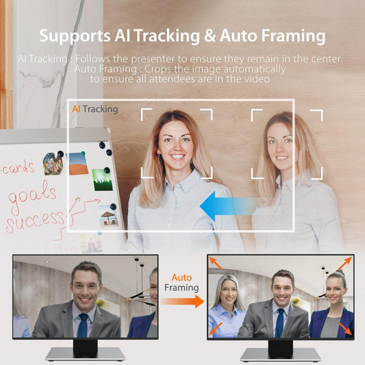 360° AI-Powered Conference Camera: Smart-Tracking Speakerphone with Remote